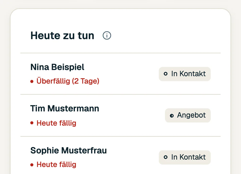 Übersicht am Handy, Liste Heute zu tun mit drei offenen Anfragen.