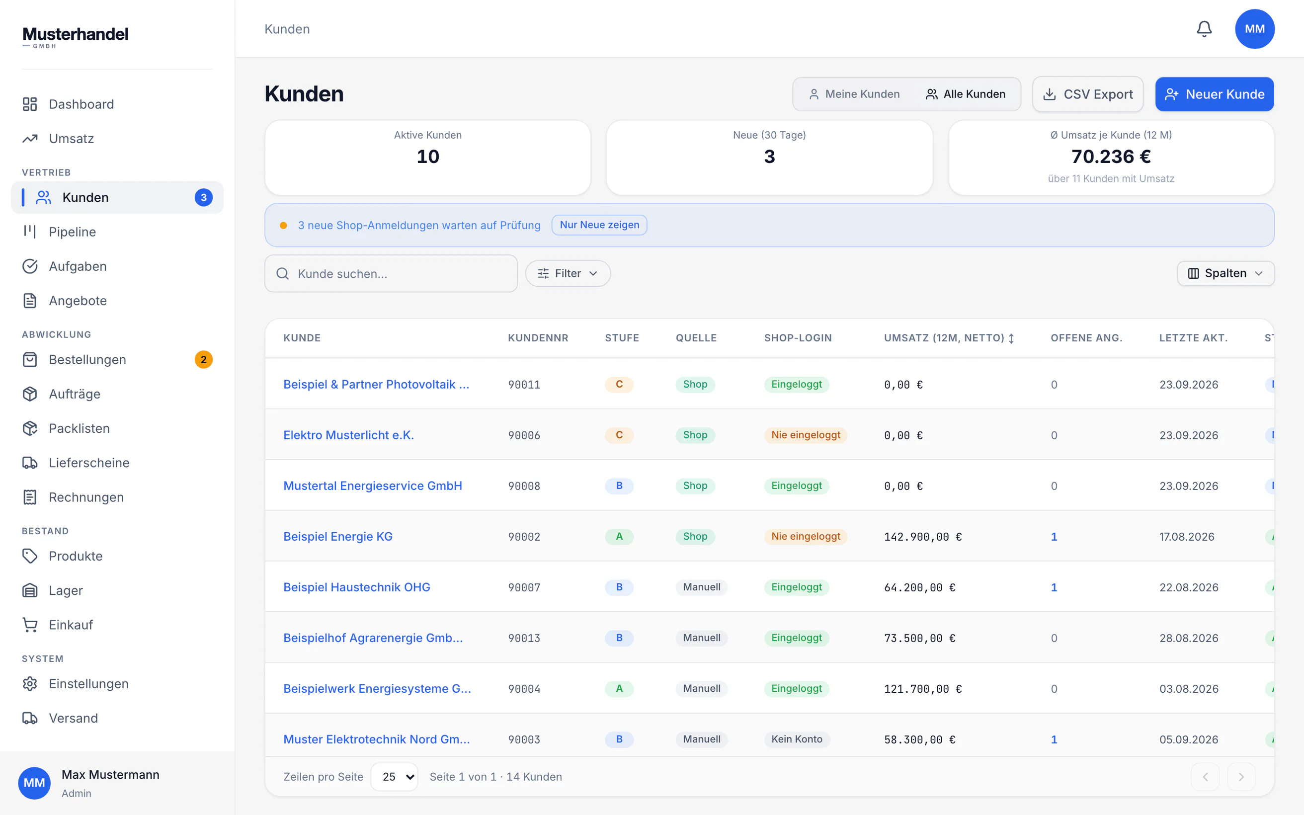 CRM mit ERP-Modulen am Rechner, Kundenliste mit Stufe, Quelle Shop oder Manuell und Stand der Shop-Anmeldung, darüber ein Hinweis auf neue Shop-Anmeldungen. Beispielmarke Musterhandel, Beispieldaten.