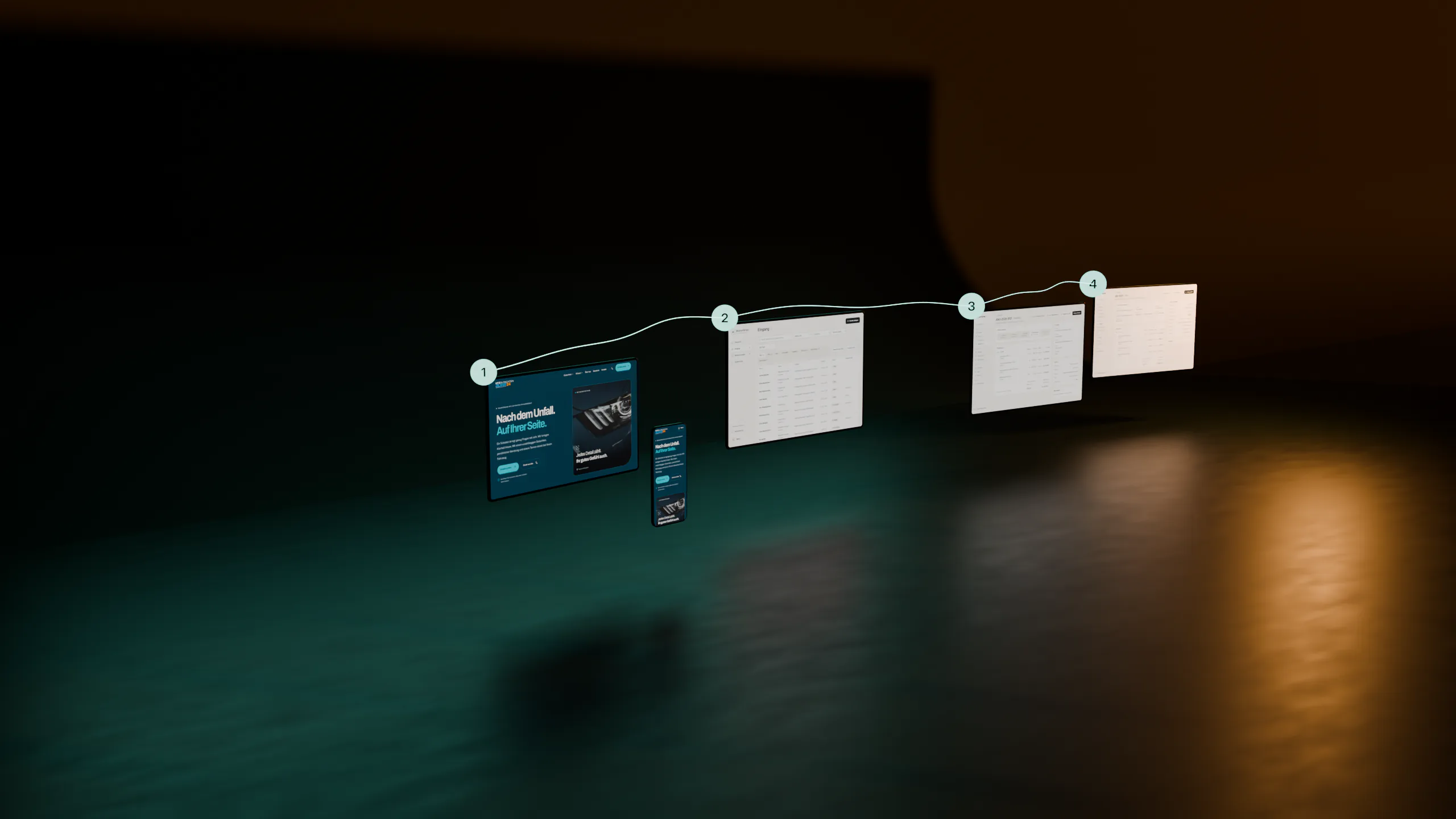 Abends im Überblick: alle Oberflächen des Tages in einer Reihe, der Faden verbindet die Punkte 1 bis 4. Szene aus Blender mit echten Oberflächen, Beispieldaten.